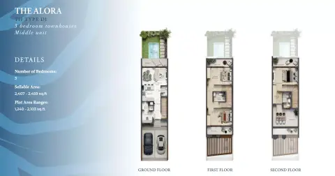 Plattegrond van 3 slaapkamers in Leos Royal