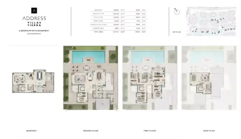 Plattegrond van 6 slaapkamers in Address Villas Tierra