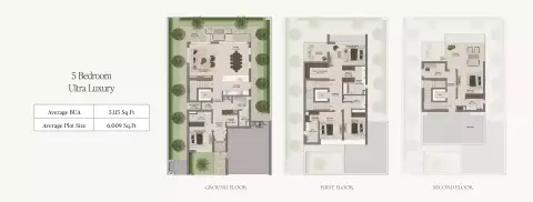 Plattegrond van 5 slaapkamers in Grand Polo Club and Resort