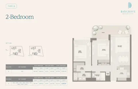 Plattegrond van 2 slaapkamers in Bay Grove Residences Phase 3