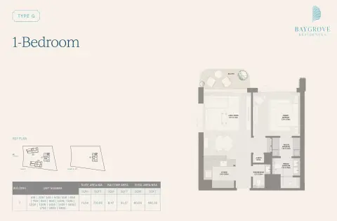 Plattegrond van 1 slaapkamer in Bay Grove Residences Phase 3