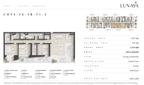 Plattegrond van 3 slaapkamers in Lunaya Terraces