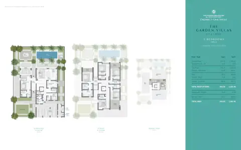 Plattegrond van 5 slaapkamers in District One West Phase 2 By Nakheel