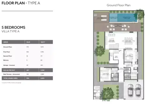 Plattegrond van 5 slaapkamers in Sunrise Living