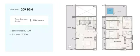 Plattegrond van 3 slaapkamers in Cubix Residences