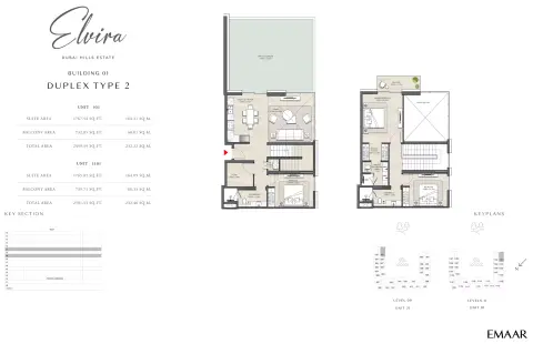 Plattegrond van 3 slaapkamers in Elvira