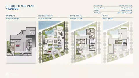 Plattegrond van 7 slaapkamers in Lanai Islands