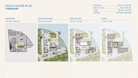 Plattegrond van 8 slaapkamers in Lanai Islands