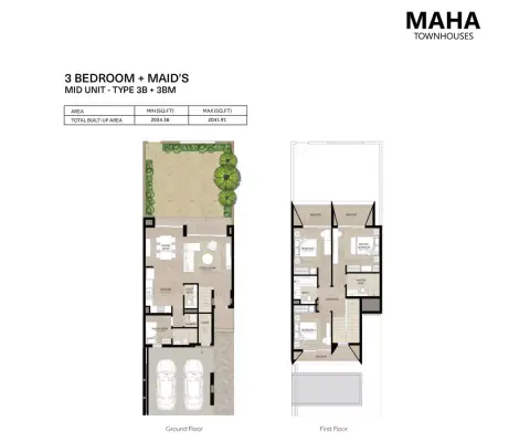 Plattegrond van 3 slaapkamers in Maha Townhouses
