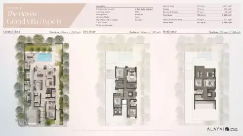 Plattegrond van 5 slaapkamers in Alaya