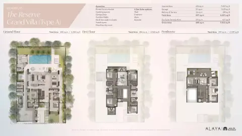 Plattegrond van 6 slaapkamers in Alaya