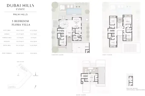 Plattegrond van 5 slaapkamers in Palm Hills