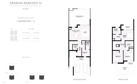 Plattegrond van 3 slaapkamers in Ruba