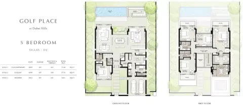 Plattegrond van 5 slaapkamers in Golf Place By Emaar