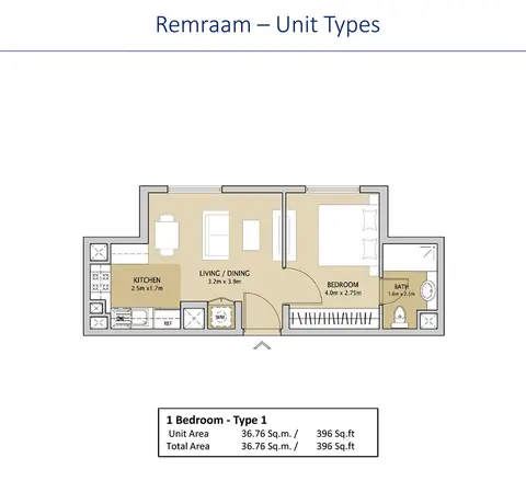 Remraam Apartments in Dubai Land, Dubai, foto 4