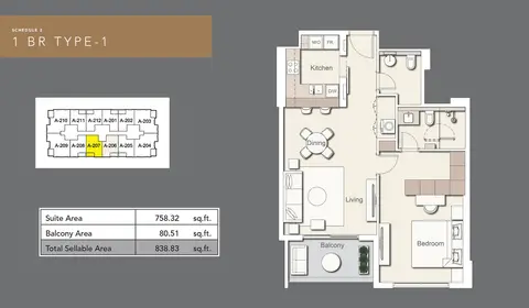 Wilton Terraces I in Mohammed Bin Rashid City, Dubai, foto 3
