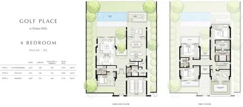 Golf Place Villas in Dubai Hills Estate, Dubai, foto 3