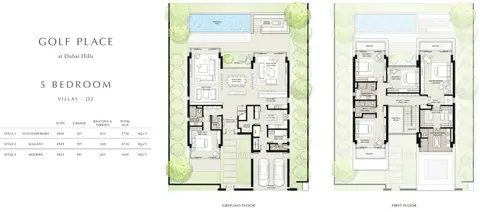 Golf Place Villas in Dubai Hills Estate, Dubai, foto 4