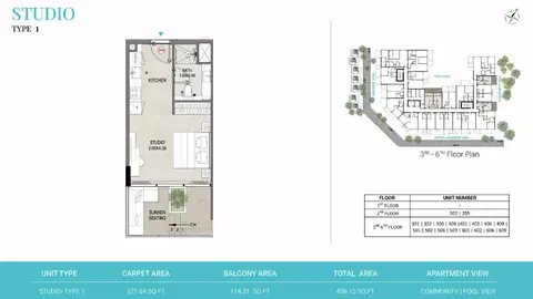 Reef 1000 at DLRC in Dubai Land Residence Complex, Dubai, foto 3