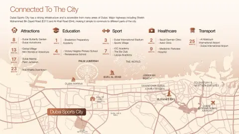 Aurelia Residence at Dubai Sports City in Dubai Sports City, Dubai, foto 2
