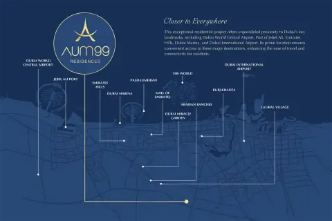 AUM 99 Residences at DLRC in Dubai Land Residence Complex, Dubai, foto 2