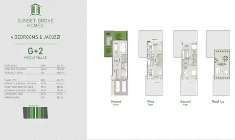 Plattegrond van 4 slaapkamers in Sunset Grove Homes at JVC
