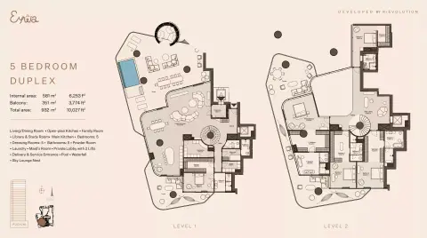 Plattegrond van 5 slaapkamers in Eywa Way of Water