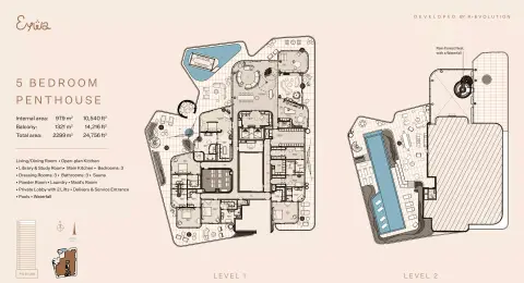 Plattegrond van 5 slaapkamers in Eywa Way of Water