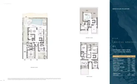 Plattegrond van 5 slaapkamers in Crystal Springs Villa