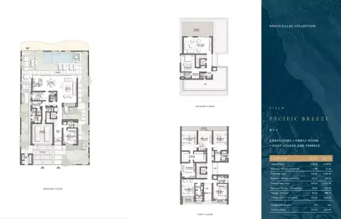 Plattegrond van 5 slaapkamers in Villa Pacific Breeze