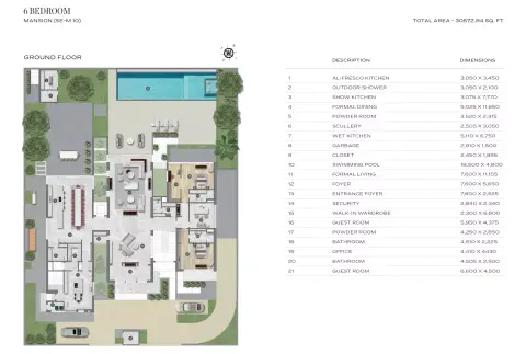 Plattegrond van 6 slaapkamers in The Mansions