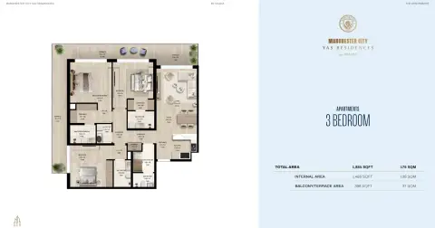 Plattegrond van 3 slaapkamers in Manchester City Yas Residences A