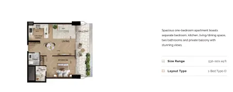 Plattegrond van 1 slaapkamer in Radiant Bridges
