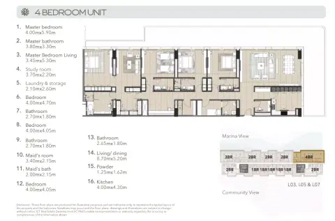 Plattegrond van 4 slaapkamers in Juman 1