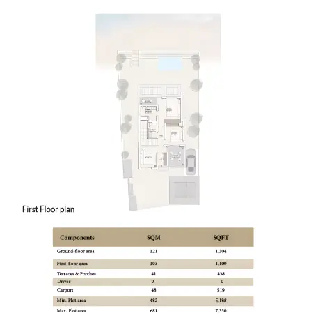 Plattegrond van 3 slaapkamers in Ramhan Island Villas Phase 5