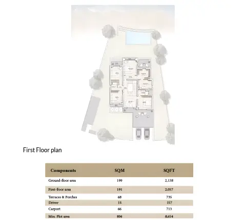 Plattegrond van 4 slaapkamers in Ramhan Island Villas Phase 5