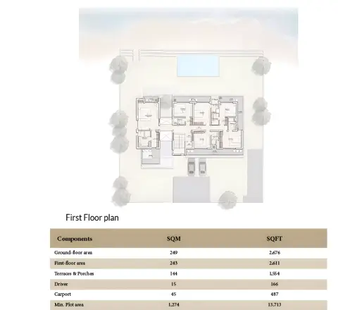 Plattegrond van 6 slaapkamers in Ramhan Island Villas Phase 5