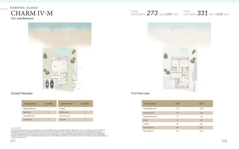 Plattegrond van 3 slaapkamers in Ramhan Island Villas Phase 4 by Eagle