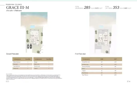 Plattegrond van 4 slaapkamers in Ramhan Island Villas Phase 4 by Eagle