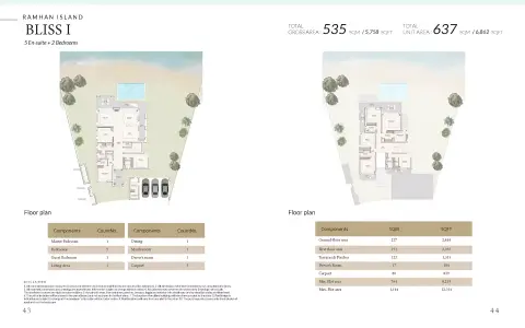 Plattegrond van 7 slaapkamers in Ramhan Island Villas Phase 4 by Eagle