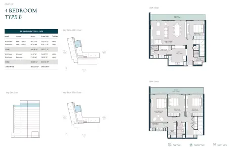 Plattegrond van 4 slaapkamers in Opula Residence
