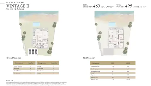 Plattegrond van 4 slaapkamers in Ramhan Island Villas Phase 3 By Eagle Hills