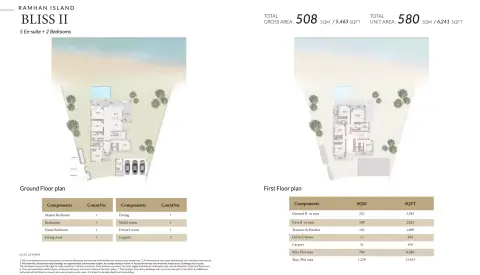 Plattegrond van 5 slaapkamers in Ramhan Island Villas Phase 3 By Eagle Hills