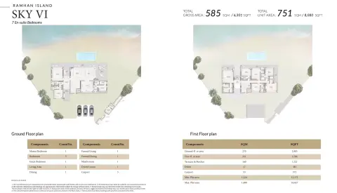 Plattegrond van 7 slaapkamers in Ramhan Island Villas Phase 3 By Eagle Hills