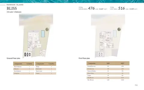 Plattegrond van 8 slaapkamers in Ramhan Island