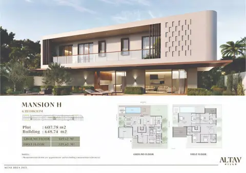 Plattegrond van 6 slaapkamers in Altay Hills