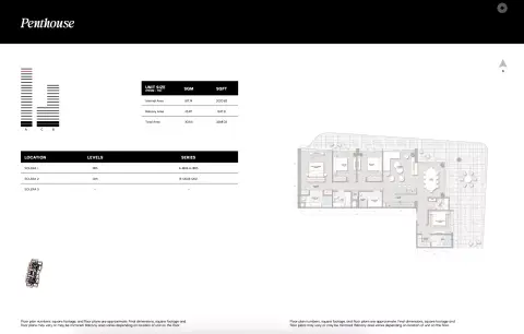 Plattegrond van 4 slaapkamers in Solera Downtown Mina