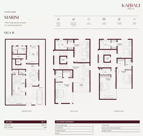 Plattegrond van 5 slaapkamers in Kabbali Hills