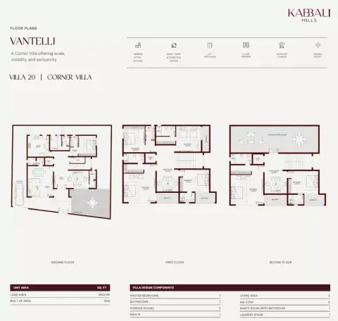 Plattegrond van 7 slaapkamers in Kabbali Hills