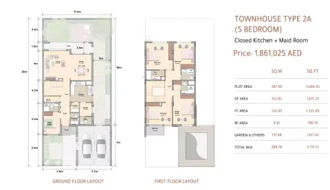 Plattegrond van 5 slaapkamers in Azha Community